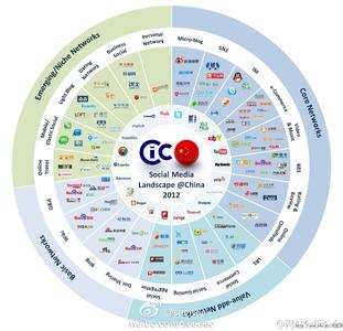 ֽ���ƾŴ�С��Ƶ�����ǿ��������Ľ��ڶ�8�����£�ӡ��������(ͼ)...